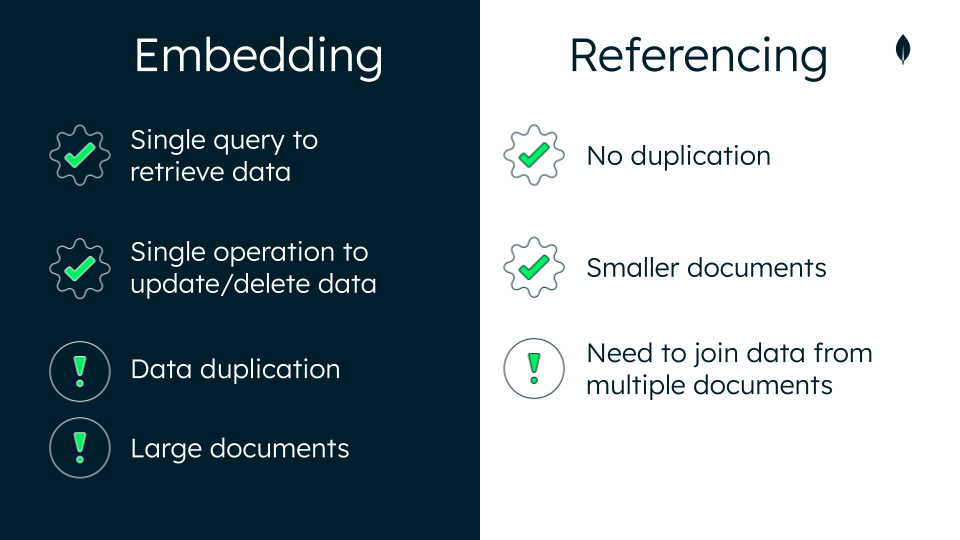 Embd vs referencing.png